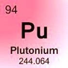 Plutonium: Het element