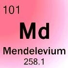 Mendelevium: Het element