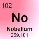 Nobelium: Het element