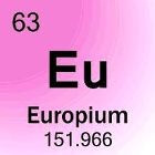 Europium: het element