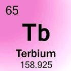 Terbium: Het element