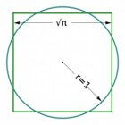 Kwadratuur van de Cirkel