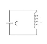 -fig 1-<BR>
ideale LC kring / Bron: Tronic