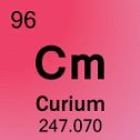 Curium: Het element