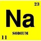 Natrium: Het element