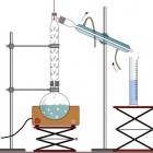 Het azeotroop gedrag van een ethanol-watermengsel