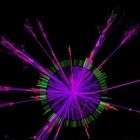 Zijn de fundamenten van de Big Bang theorie stevig?