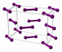<STRONG>Molecuulrooster van jood</STRONG> / Bron: Ben Mills, Wikimedia Commons (Publiek domein)