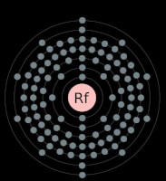 Bohr's atoommodel van Rutherfordium / Bron: Wikipedia