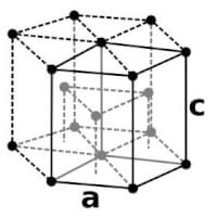 Osmium hexagonale atoomrooster / Bron: Matthias Svete and Offnfopt, Wikimedia Commons (Publiek domein)