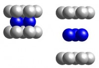 Hexagonaal atoom rooster van magnesium / Bron: HKoster