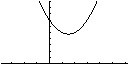 Figuur 6: f(x) = x<SUP>2</SUP> - 3x + 7