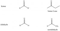 Figuur 12: verschil tussen keton en aldehyde