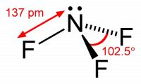 Figuur 1: stikstoftrifluoride. De elektronparen die de fluoratomen omringen zijn hier niet afgebeeld / Bron: Benjah-bmm27, Wikimedia Commons (Publiek domein)