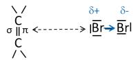 Geïnduceerde dipool in Br<SUB>2</SUB>