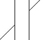 <I>Figuur 5: de Poggendorf illusie</I>