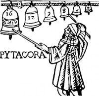 De muzikale harmonie van Pythagoras uitgelegd met klokken. / Bron: Franchino Gaffurio, Wikimedia Commons (Publiek domein)