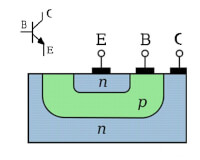 -fig 7- NPN transistor / Bron: Tronic