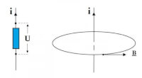 spanning over een weerstand meten of magneetveld meten<BR>
/ Bron: Tronic