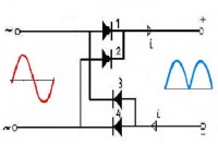 - fig 3 -<BR>
stroomrichting via (D1, D4) of (D2, D3)<BR>
/ Bron: Tronic