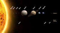 Bron: International Astronomical Union NASA, Wikimedia Commons (Publiek domein)